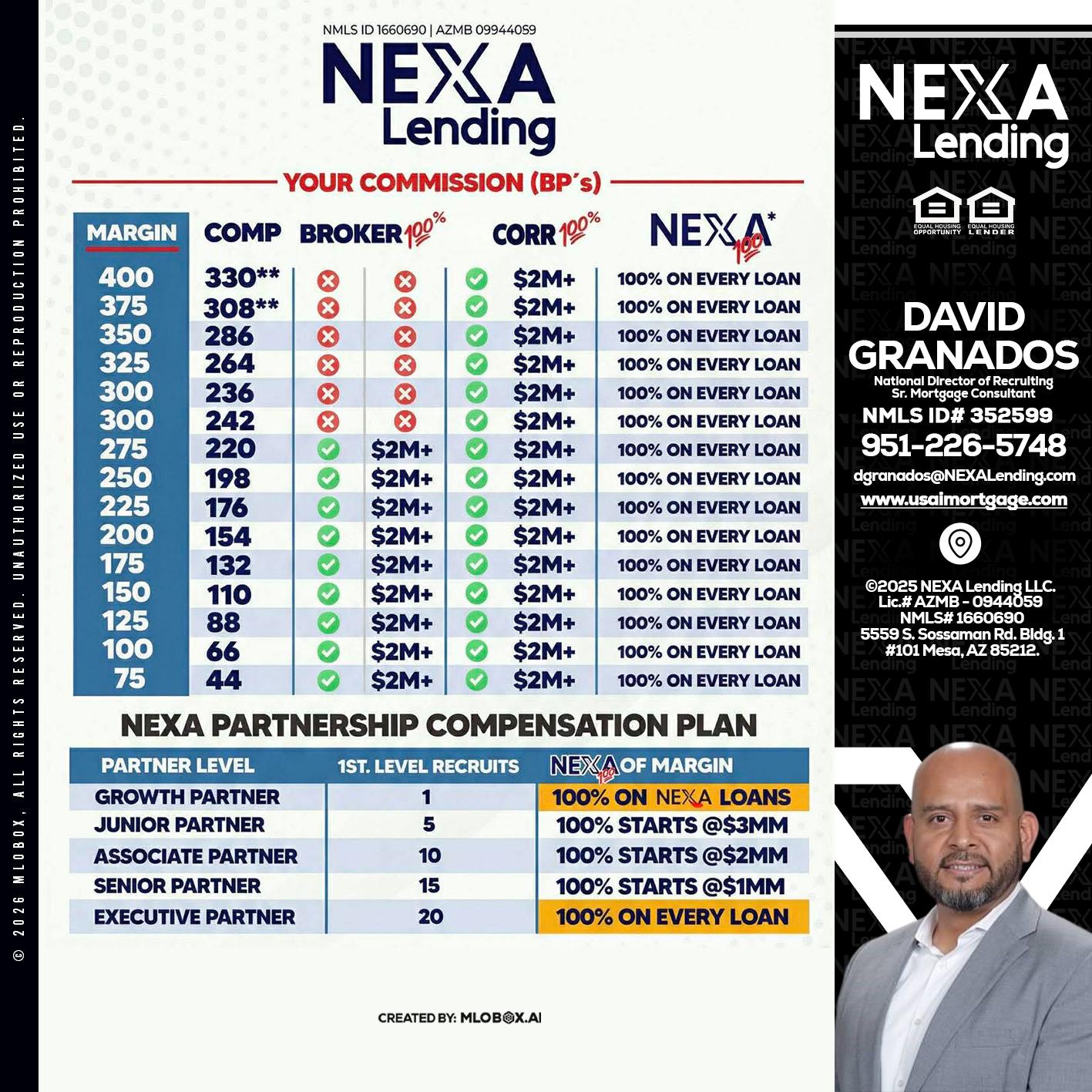 COMP - David Granados -National Director of Recruiting / Senior Mortgage Consultant