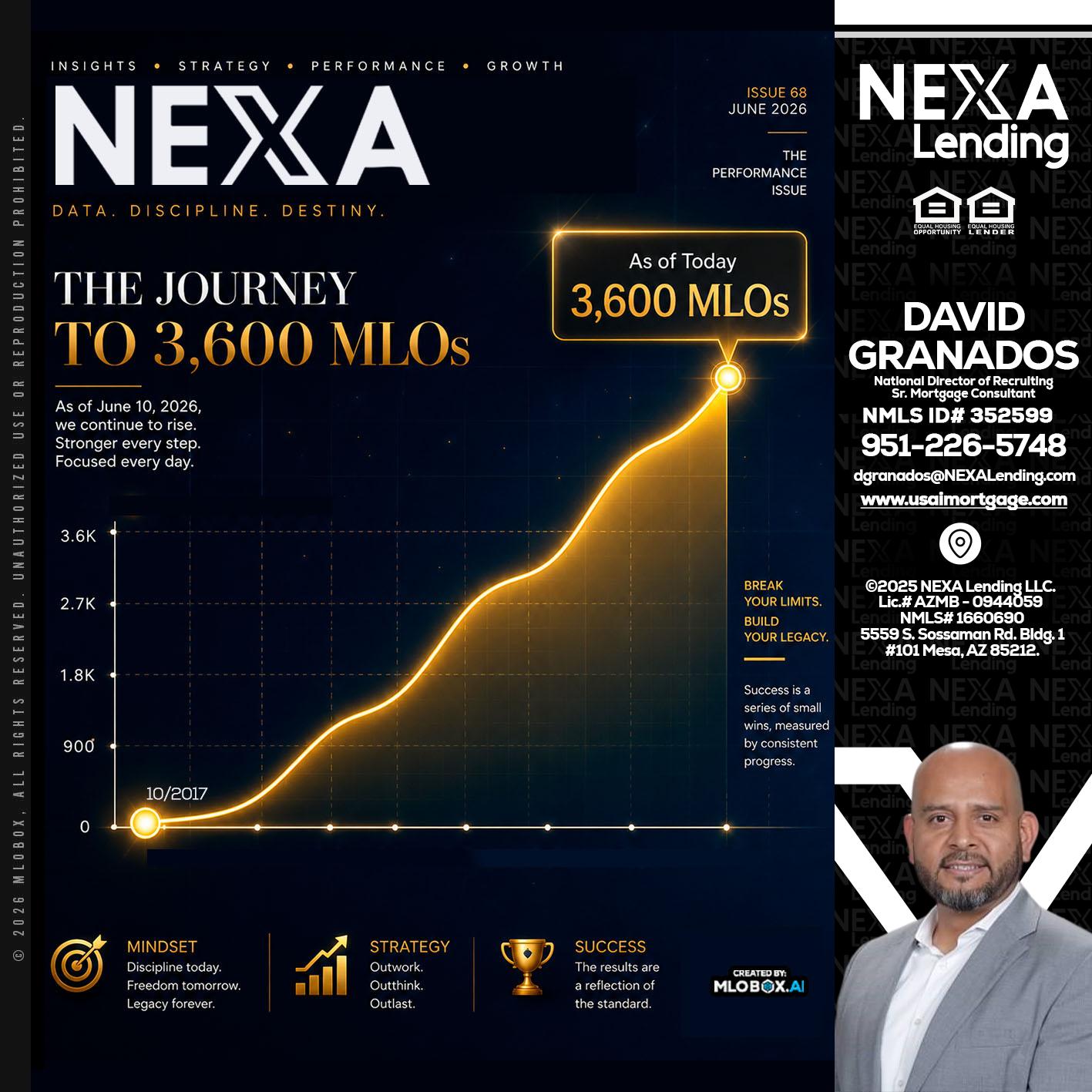 NEXA 3.6K - David Granados -National Director of Recruiting / Senior Mortgage Consultant
