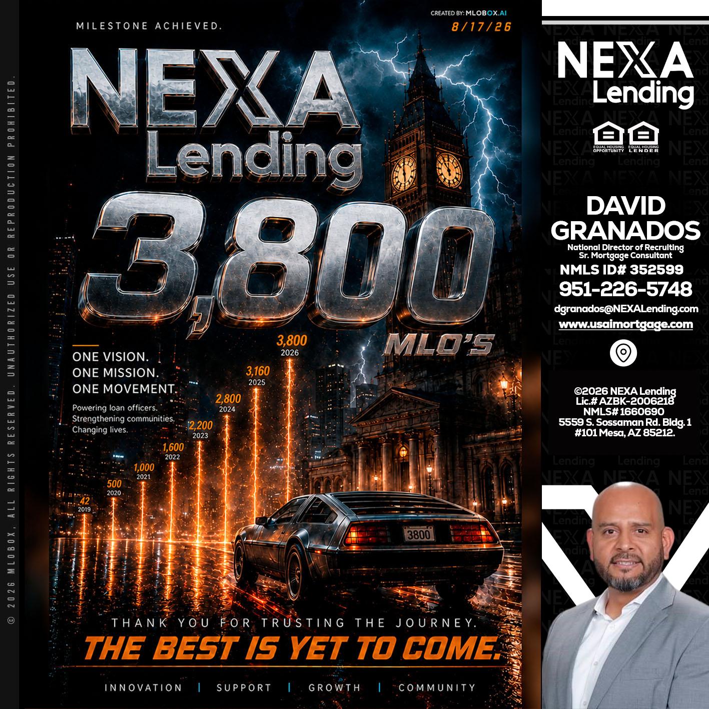 3800 future - David Granados -National Director of Recruiting / Senior Mortgage Consultant