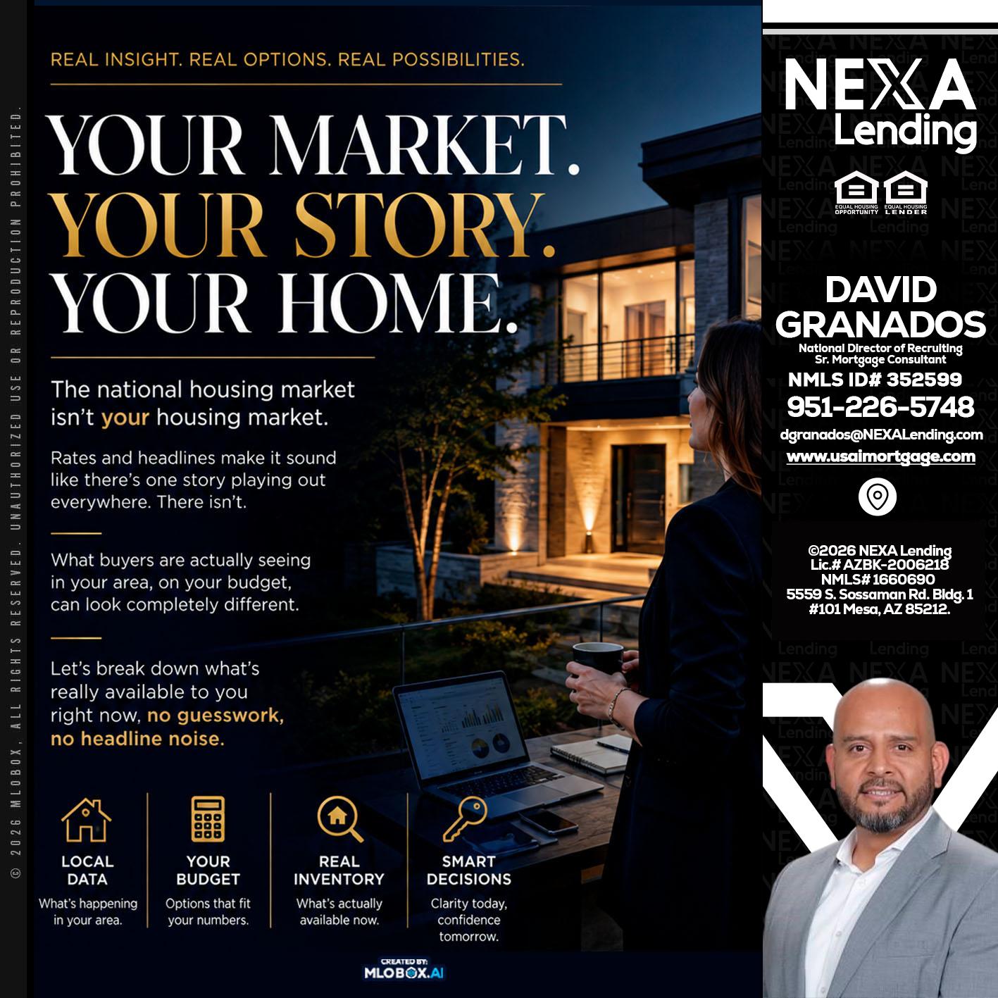 your market - David Granados -National Director of Recruiting / Senior Mortgage Consultant